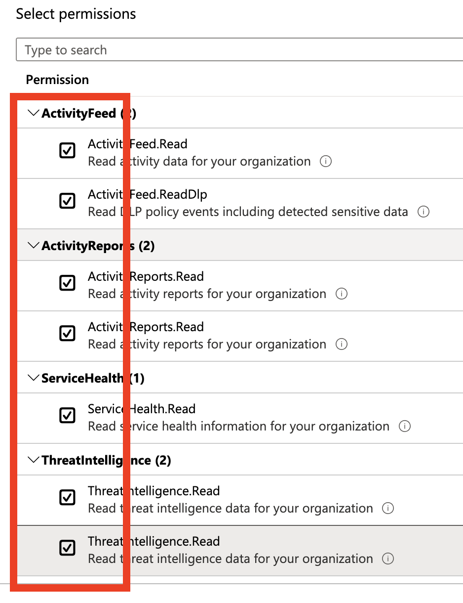 Selected Permissions